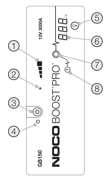 NOCO GB150 3000A Lithium Jump Starter