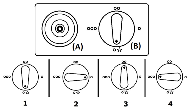 Orbbegozo-HCE 73-Catalytic-Gas-Heater-figure-1