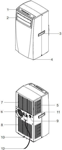 Orbegozo-ADR-92-LOCAL-AIR-CONDITIONER-fig-1