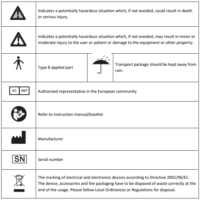 Orbegozo-IM TES-3650-Wrist-Blood-Pressure-Monitor-figure-1