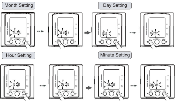Orbegozo-IM TES-3650-Wrist-Blood-Pressure-Monitor-figure-10
