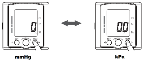 Orbegozo-IM TES-3650-Wrist-Blood-Pressure-Monitor-figure-11
