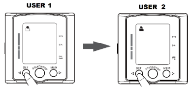 Orbegozo-IM TES-3650-Wrist-Blood-Pressure-Monitor-figure-12