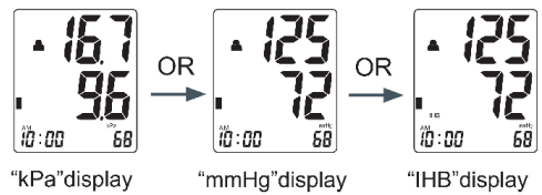 Orbegozo-IM TES-3650-Wrist-Blood-Pressure-Monitor-figure-18