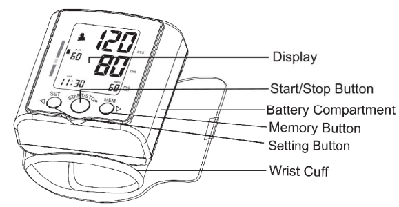 Orbegozo-IM TES-3650-Wrist-Blood-Pressure-Monitor-figure-2