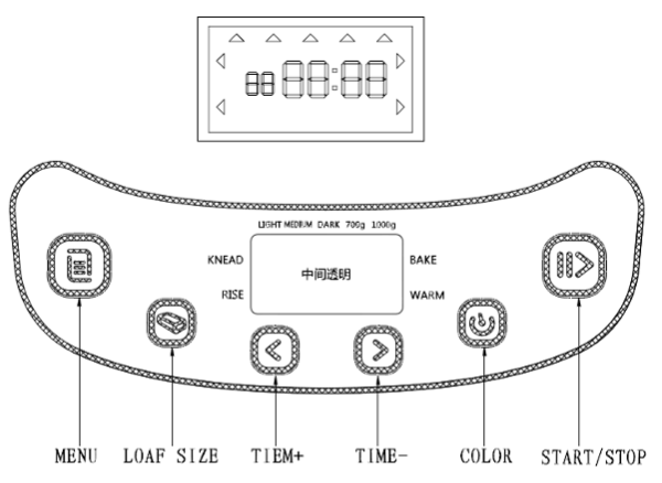 Orbegozo-MHP-3500-Automatic-Bread-Maker-figure-2