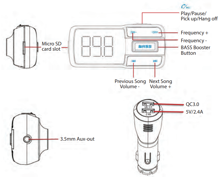 PYLE-PBT99-Wireless-FM-Transmitter-with-USB-FIG-1