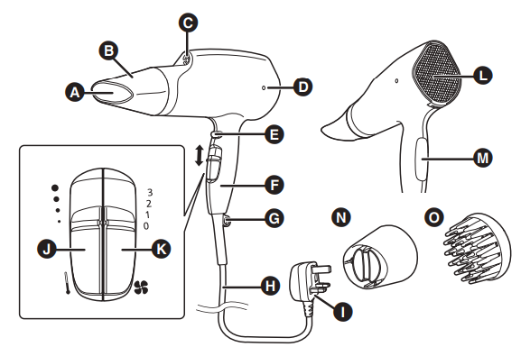 Panasonic EH-NA65 Hair-Dryer-fig-1