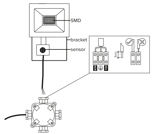 Rebel-URZ3622-Dusk-Led-Flood-Light-Figure-1