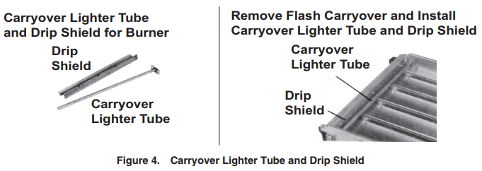 Renzor-OPT-GC-Gas-Conversion-Parts-fig-4