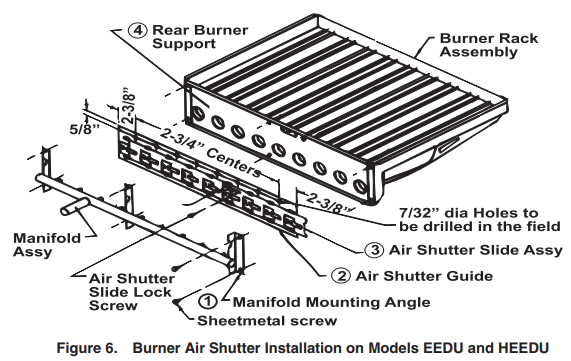 Renzor-OPT-GC-Gas-Conversion-Parts-fig-6