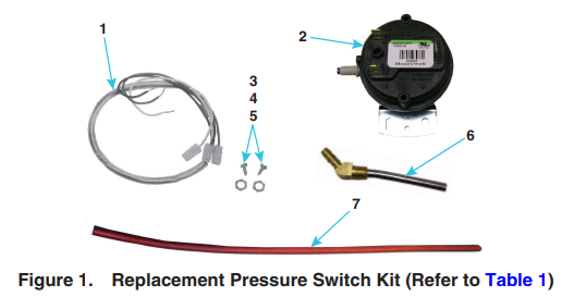 Renzor-RP-PRESS-SW-Pressure-Switch-Kit-Fig-3