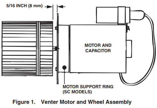 Reznor-RPV,-SCA,-Venter-Motor-Replacement-Kit-figure-2