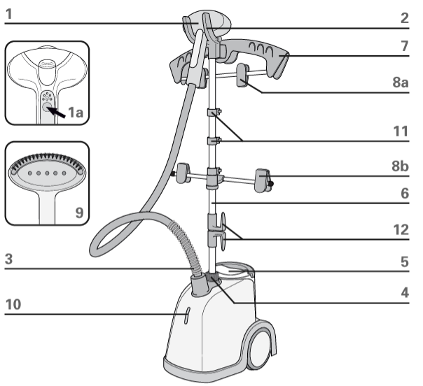 Rowenta-IS5100-Garment-Steamer-figure-1