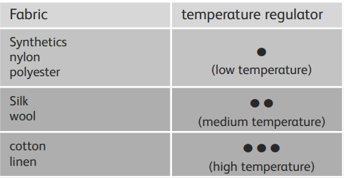 Rowento-DV86XX-2 in1-STEAM-N-PRESS-Figure-12