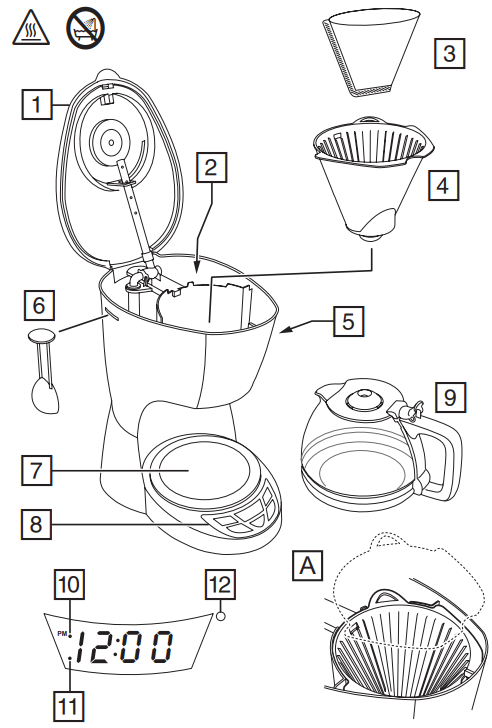 Russell-Hobbs-22620-56-Texture-Plus-Coffee-Maker-fig-1