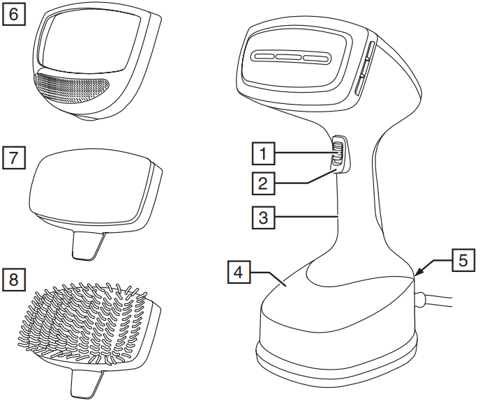 Russell-Hobbs-25600-56-Handheld-Garment-Steamer-figure-1
