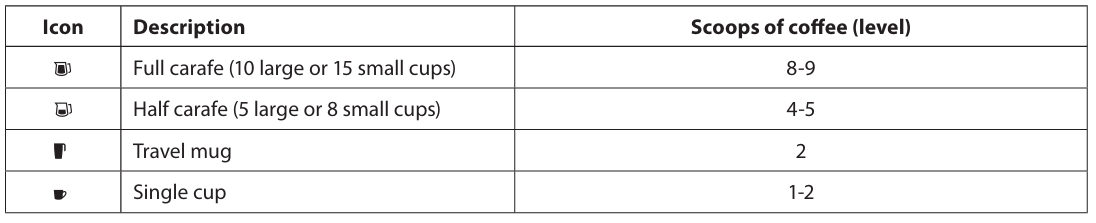 Russell-Hobbs-26230-56-Attentive-Coffee-Maker-figure-14