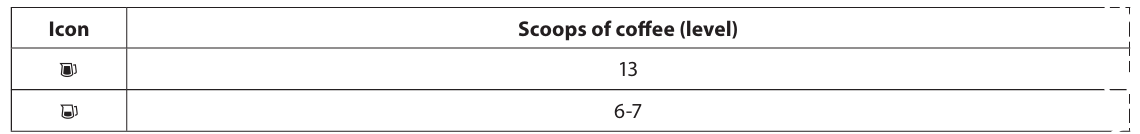 Russell-Hobbs-26230-56-Attentive-Coffee-Maker-figure-15