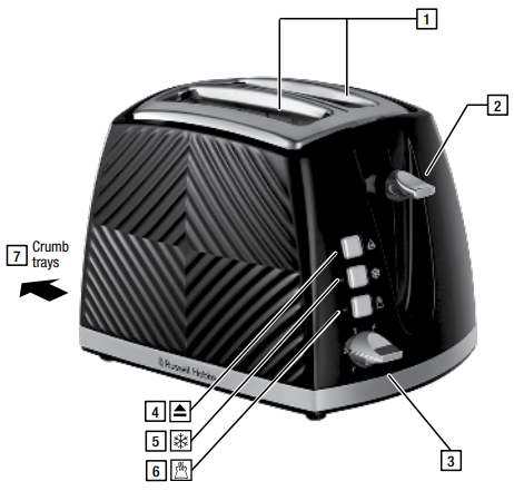 Russell-Hobbs-RHT722-2-Slice-Toaster-igure-1