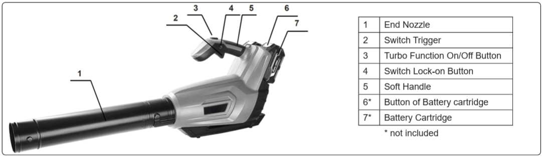 Sealey-CP40VB-40V-SV20-Body-Blower-figure-2