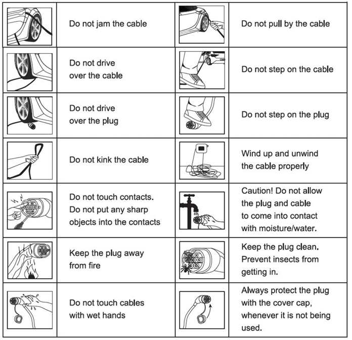 Sealey-EVAC2-3-Pin-Plug-Portable-EV-Charger-FIGURE-1