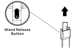 Shark-IZ462H-Self-Cleaning-Cordless-Vacuum-figure-4