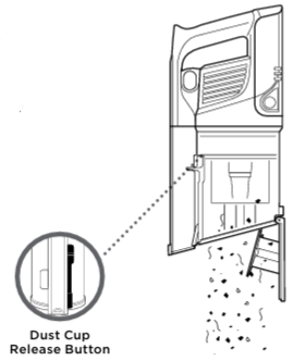 Shark-IZ462H-Self-Cleaning-Cordless-Vacuum-figure-5