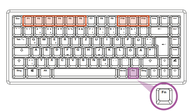 Sharkoon-SGK50-S3-Wood-Barebone-figure-5