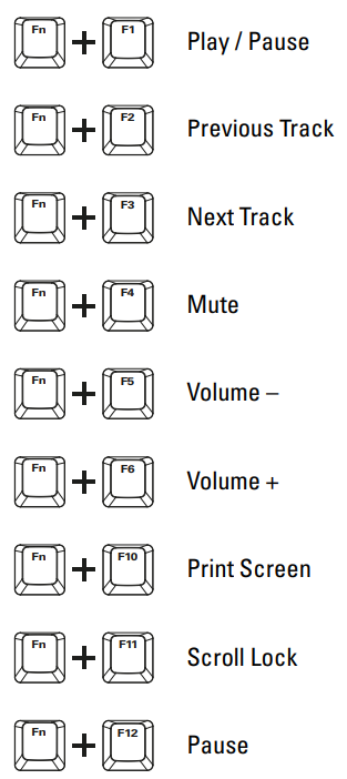 Sharkoon-SGK50-S3-Wood-Barebone-figure-6