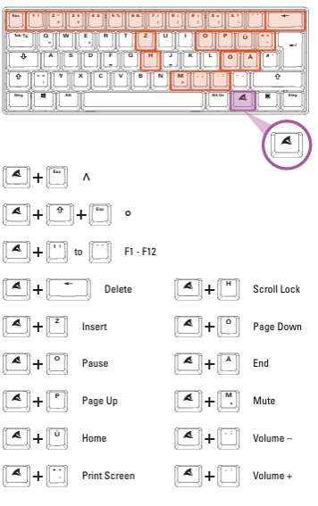 Sharkoon-SGK50-S4-GEN2-PB-Barebone-figure-1