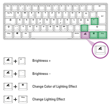 Sharkoon-SGK50-S4-GEN2-PB-Barebone-figure-2
