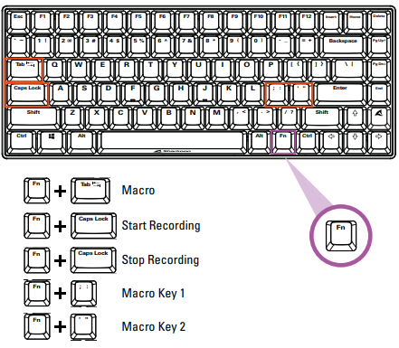 Sharkoon-SKILLER-SGK50-S3-Gaming-keyboard-fig 3