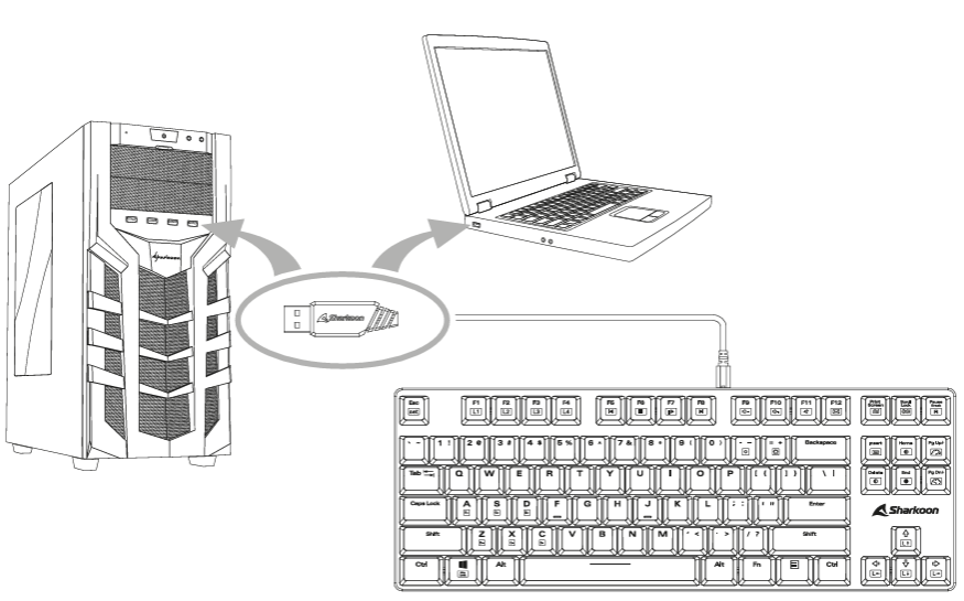 Sharkoon-TKL-RGB-PureWriter-Mechanical-Keyboard-figure-1