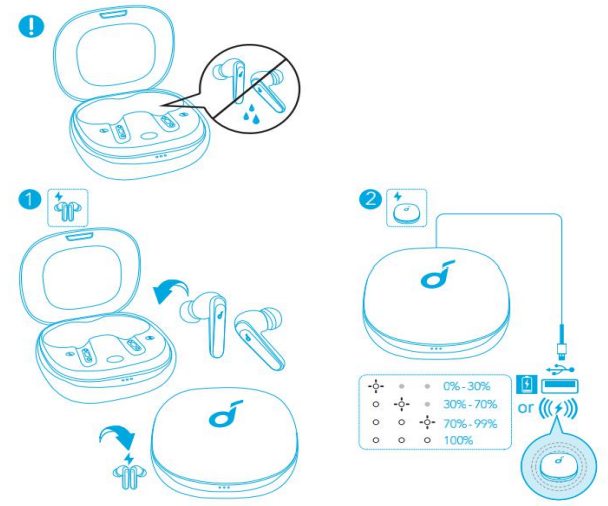 Soundcore-Life-P3-Noise-Cancelling-Earbud-fig-1