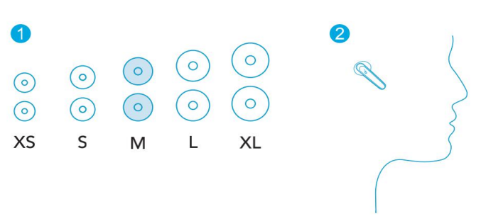 Soundcore-Life-P3-Noise-Cancelling-Earbud-fig-2