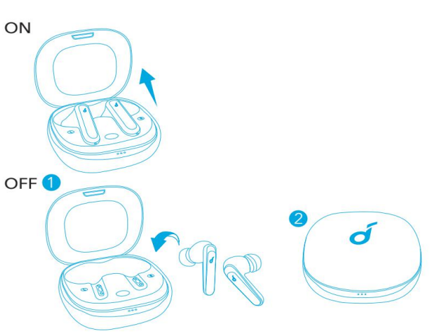 Soundcore-Life-P3-Noise-Cancelling-Earbud-fig-3