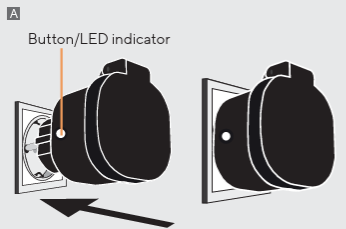 Trust-MAGC-2300-Smart-Outdoor-Socket-Switch-FIGURE-1