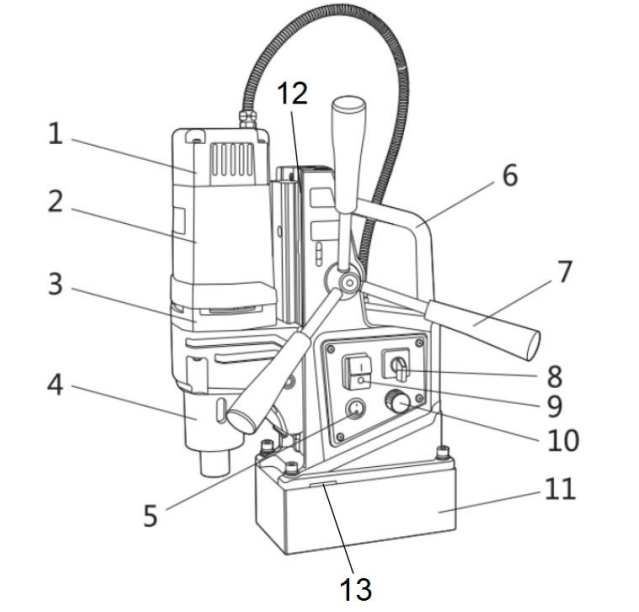 Vevor-8840-D8840-8850E-Magnetic-Drill-FIGURE-1