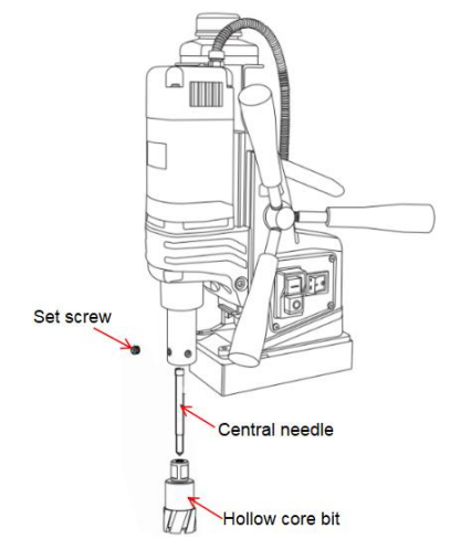 Vevor-8840-D8840-8850E-Magnetic-Drill-FIGURE-2
