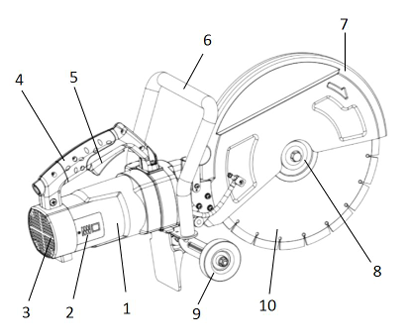 Vevor-DC305-1800-W-Electric-Concrete-Saw-figure-1
