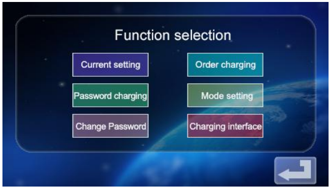 Vevor-EV-A01-US011B-EV-Charging-Station-Fig-5