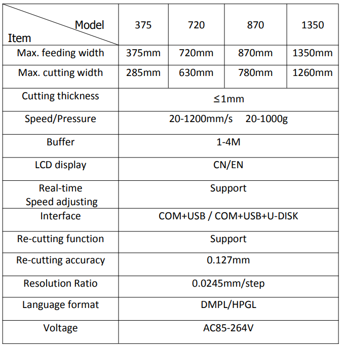 Vevor-KH-375-Contour-Cutting-Plotter-Machine-fIG-37