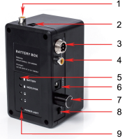Vevor-WP9600A-Pipe-Inspection-System-figure-5