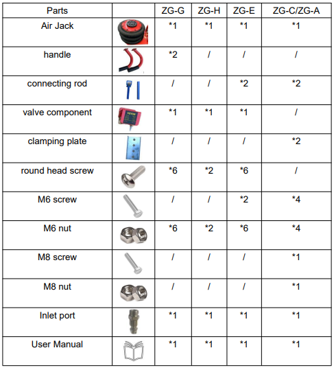 Vevor-ZG-C(3T)-ZG-A(5T)-Air-Jack-figure-2