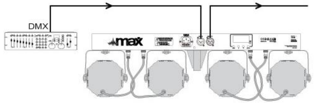 beamZ-150.485-PartyBar-4-LED-Parbar-product