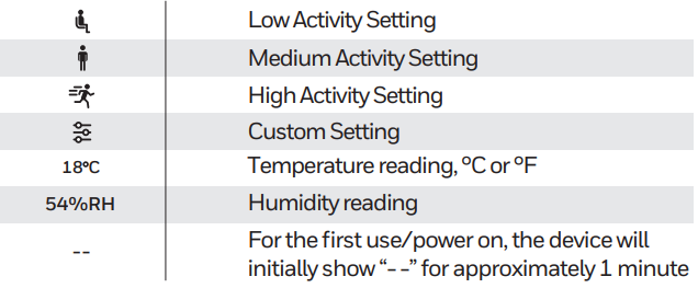 honeywell-transmission-risk-air-monitor-Fig-3