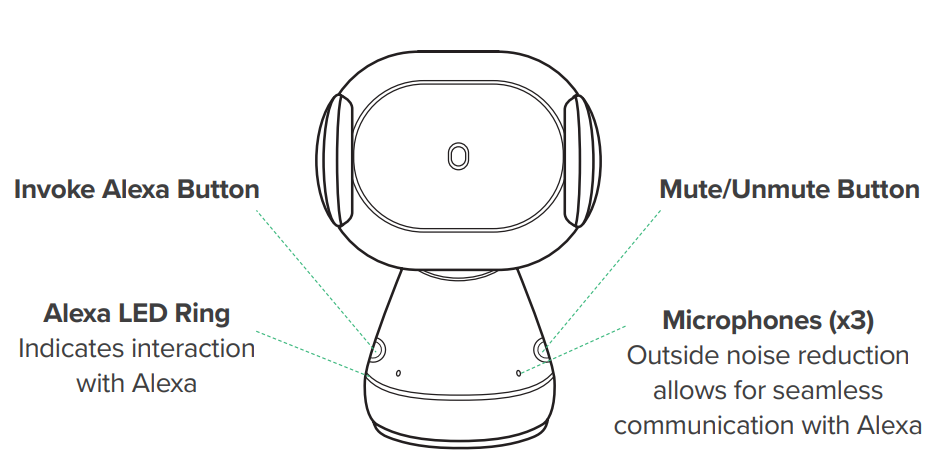 iOttie-B08HQVMZWW-Aivo-Connect-Alexa-Built-in Car-Mount FIG 15
