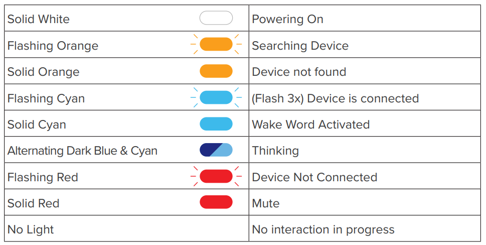 iOttie-B08HQVMZWW-Aivo-Connect-Alexa-Built-in Car-Mount FIG 16