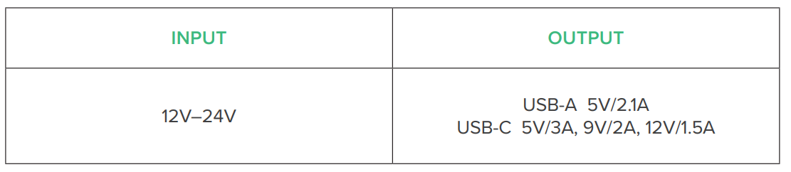 iOttie-B08HQVMZWW-Aivo-Connect-Alexa-Built-in Car-Mount FIG 5
